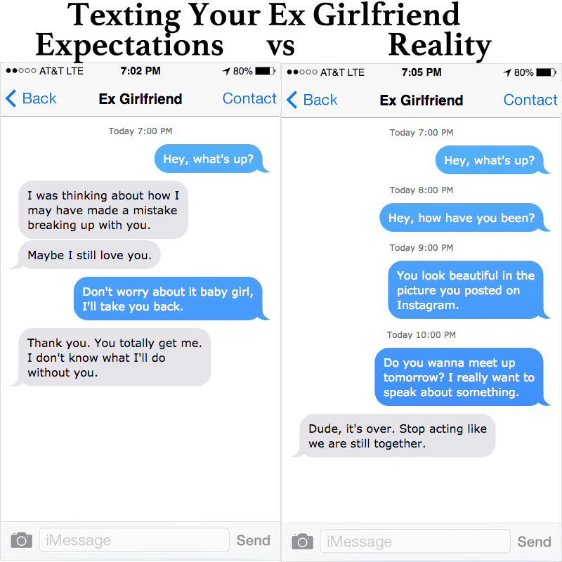 texting ex girlfriend expectations vs reality