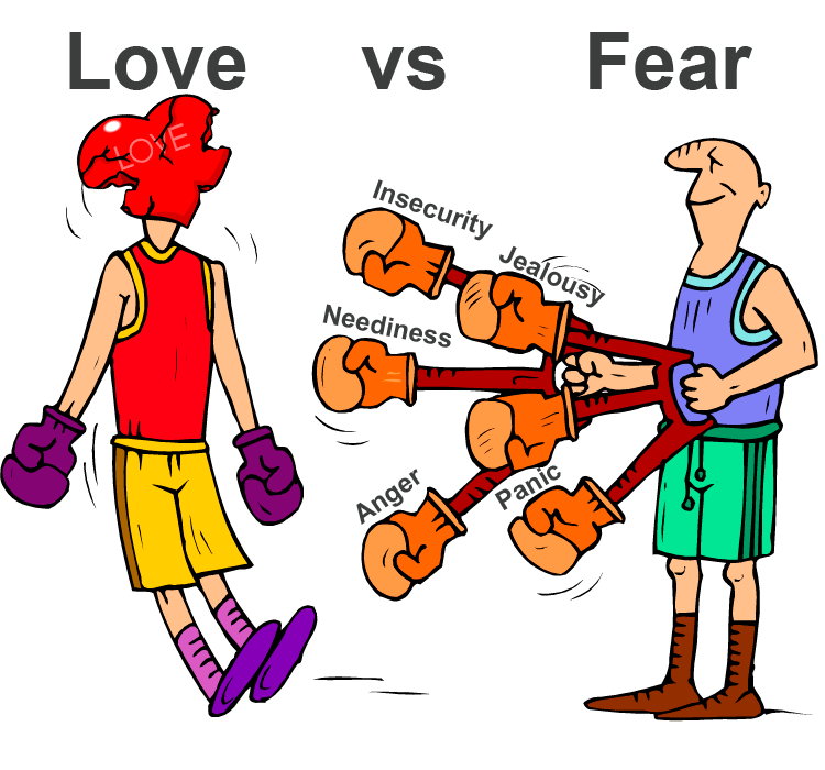 fear vs love